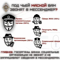 Стоп, мошенник!